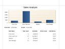 Sample report with graph