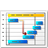 High Powered Project Management with Gantt Charting