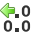 Decimal Places